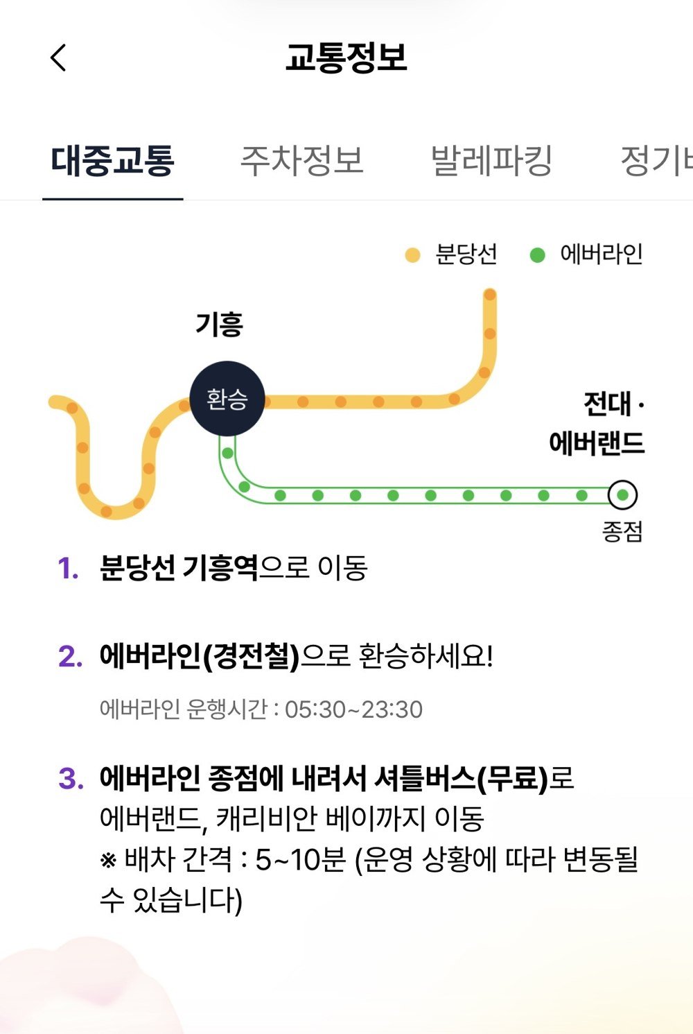 Subway route to Everland via Giheung, the EverLine light rail, and the free shuttle