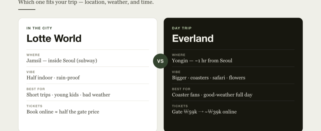 Everland vs Lotte World: Which Wins Your Trip?